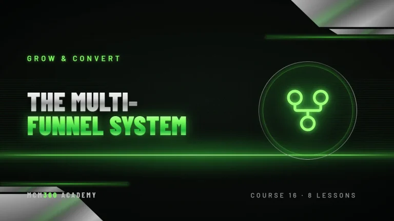 MCM360 Academy — The multi- funnel system course cover